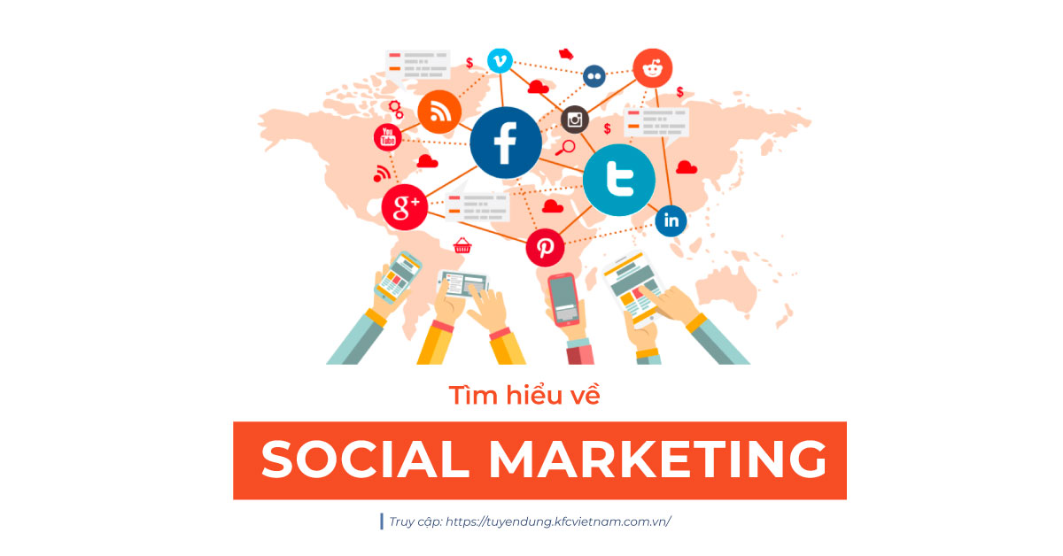 Social Marketing là gì? Các hình thức Social Marketing phổ biến!