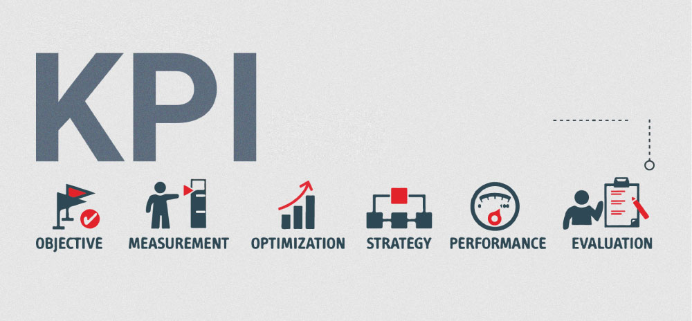 Vai trò của KPIs