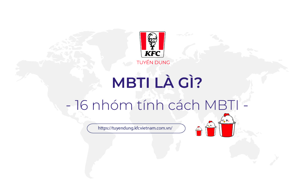 Trắc nghiệm MBTI là gì Hiểu rõ tính cách định hướng nghề nghiệp